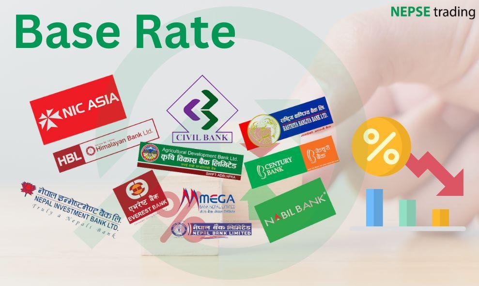 Commercial Banks' Base Rate Drops by 0.22% in October