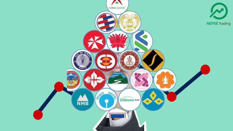 Global IME Bank Tops Paid-up Capital Ranking of Commercial Banks as of Baisakh End 2082