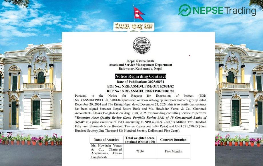 १० वाणिज्य बैंकको कर्जा गुणस्तर परीक्षण :  बंगलादेशी कम्पनीसँग सम्झौता