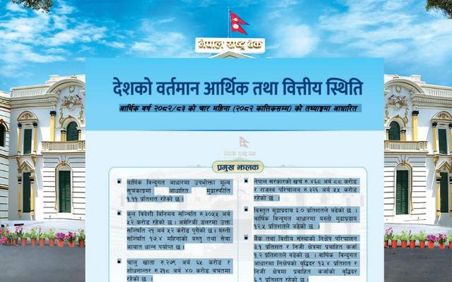 चार महिनामा आर्थिक सूचकहरू सुदृढ, मुद्रास्फीति न्यून र विदेशी मुद्रा सञ्चिति बलियो